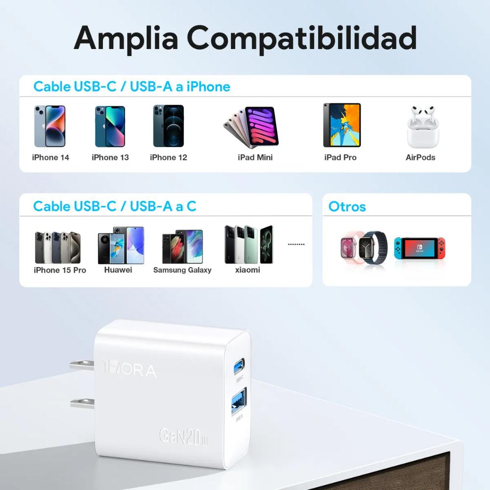 CUBO TIPO C 1 HORA 20W GAR161